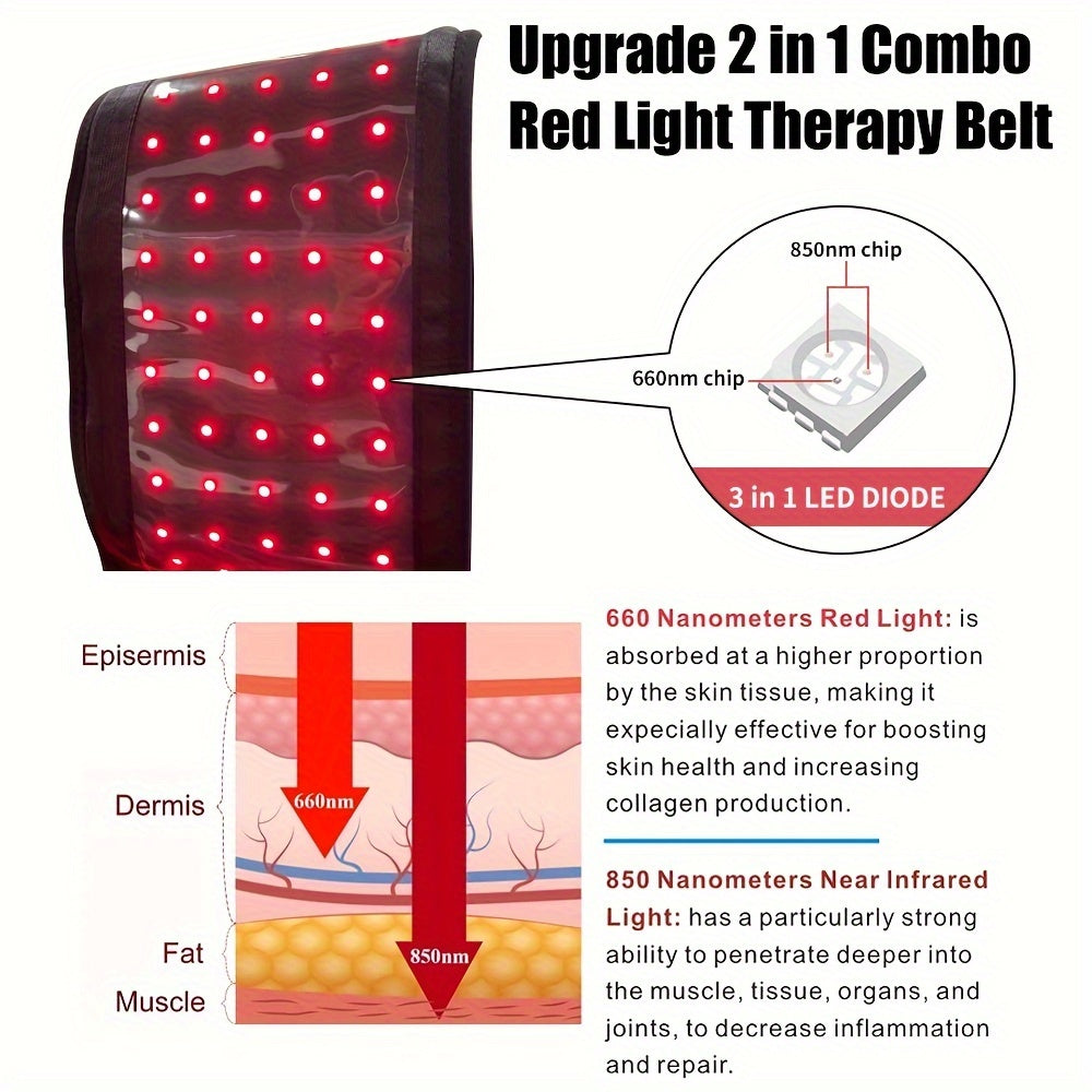 Upgraded Red Light Therapy Belt – 3-in-1 Infrared LED Pain Relief &amp; Recovery Wrap by Healthcare Electronic