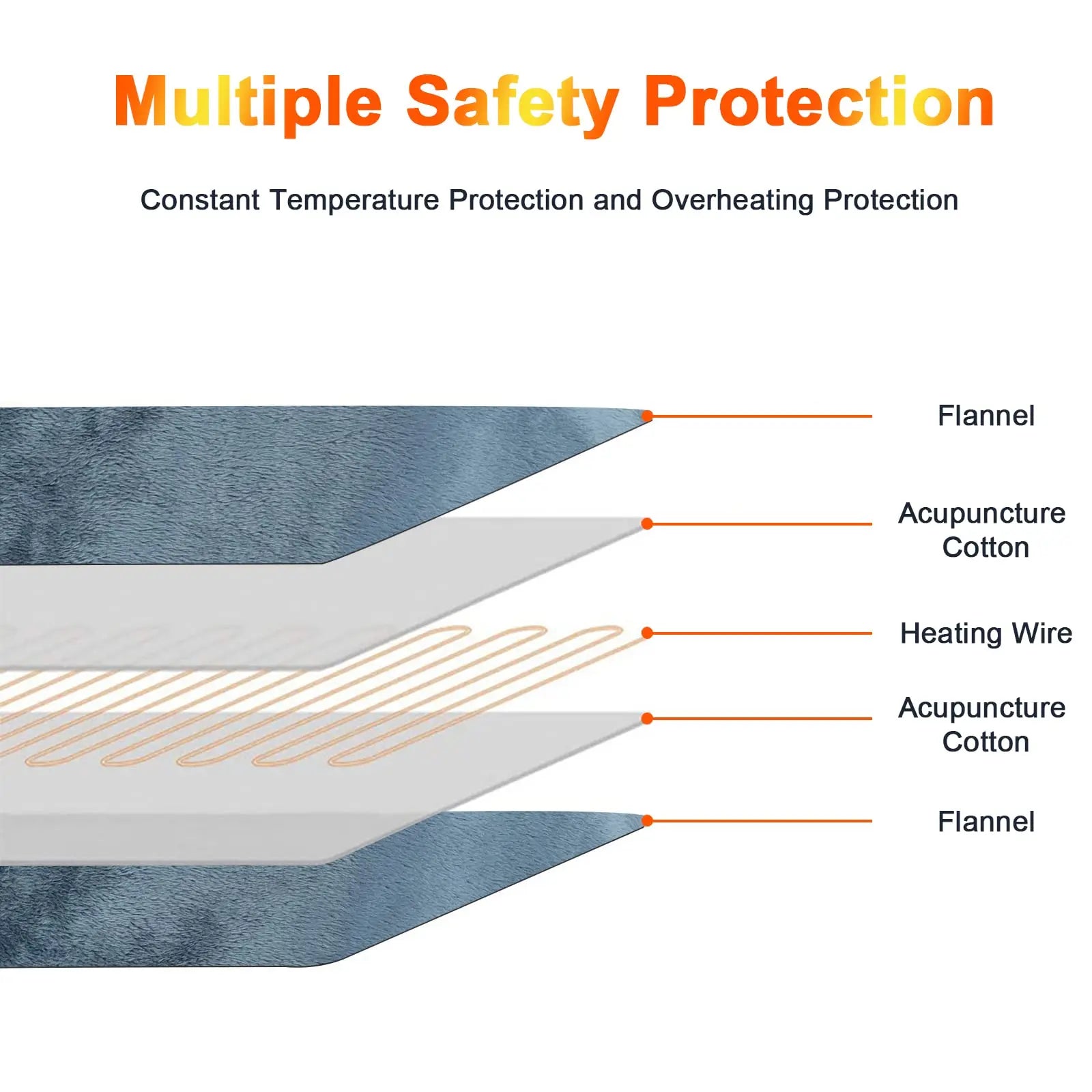 Weighted Heating Pad for Neck and Shoulders