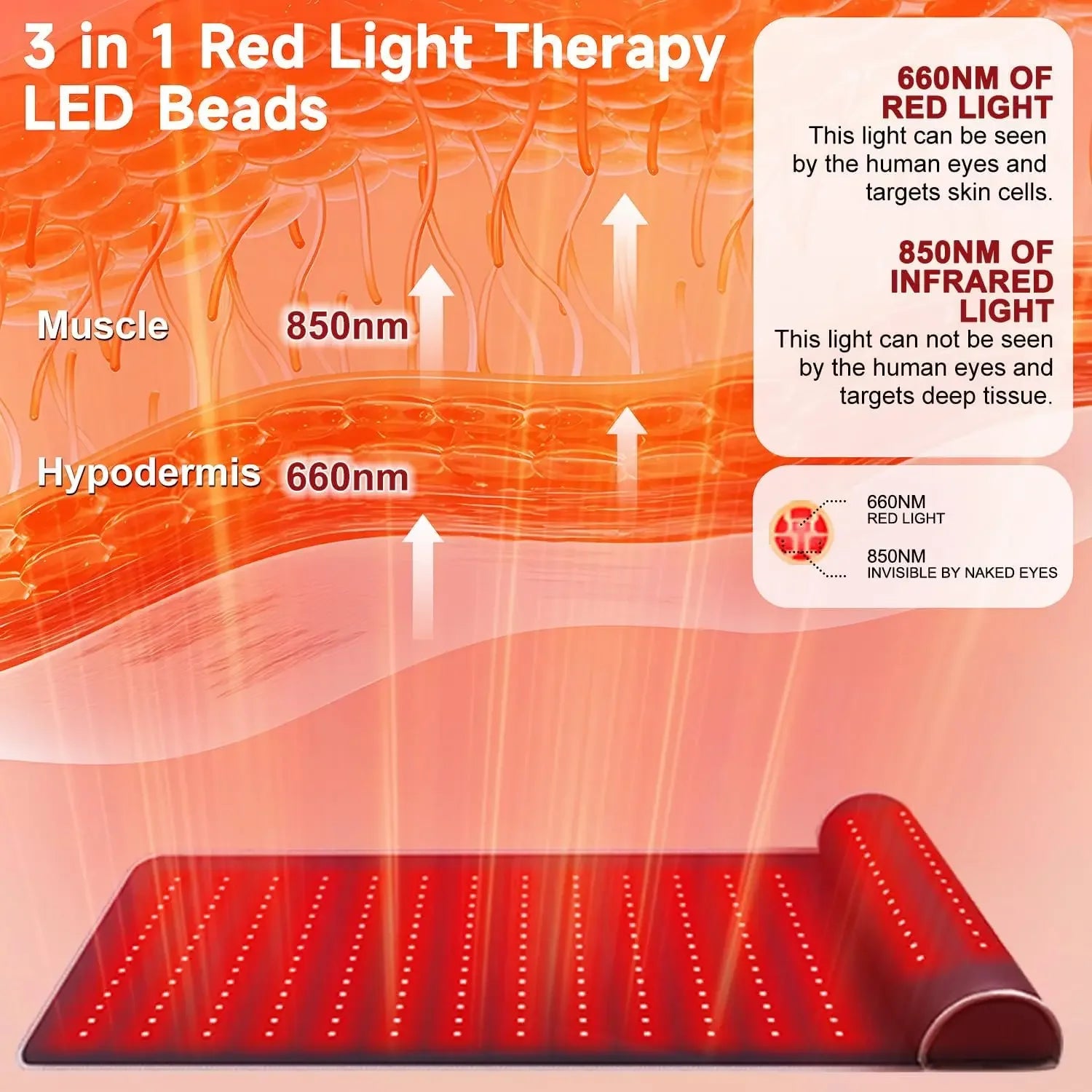Maelsrom Advanced Red Light Therapy Mat – Full-Body Infrared Heat Pad with Ergonomic Neck Support